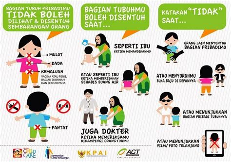 Contoh Poster Yang Mudah Digambar Dan Menarik Tentang Pendidikan Porn Sex Picture