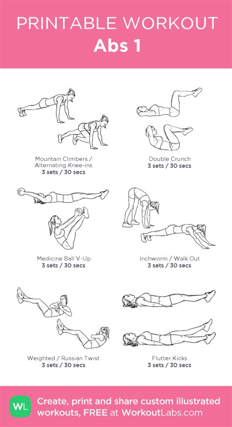 Abs 1 · Free Workout By Workoutlabs Fit Abs Workout Workout Labs Gym Workout Guide