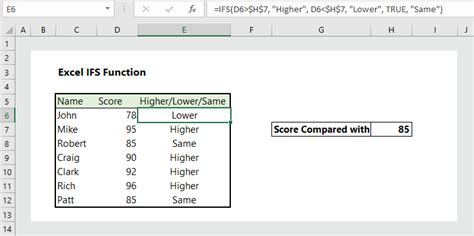 Excel IFS Function 5 Examples Wikitekkee