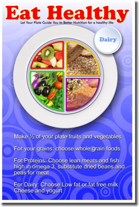 The Best Food Nutrition Posters Home Easy