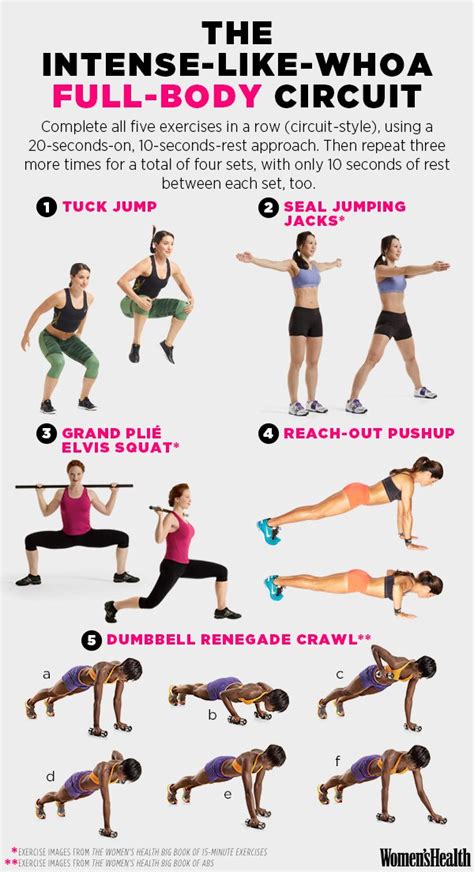 24 Full Body Weight Loss Workouts That Will Strip Belly Fat