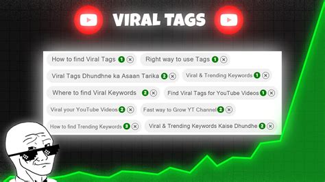 How To Find Viral Tags For Youtube Videos Grow Youtube Channel