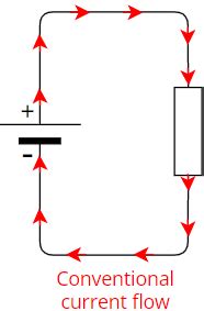 What is conventional current flow and electron flow?