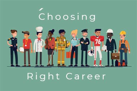 Easy Steps To Choose A Career After 12th Boards