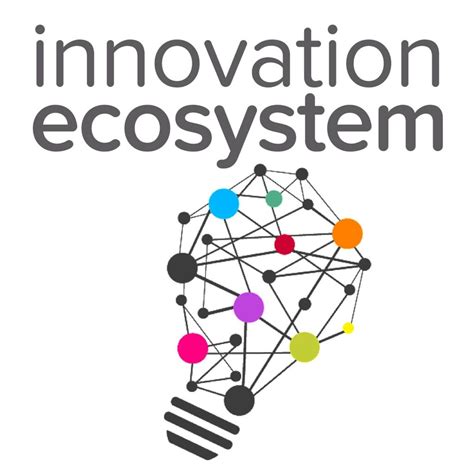 Innovation Ecosystem Istars