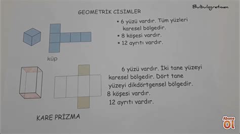 3 sınıf geometrik cisimler konu anlatımı soru ve problemler