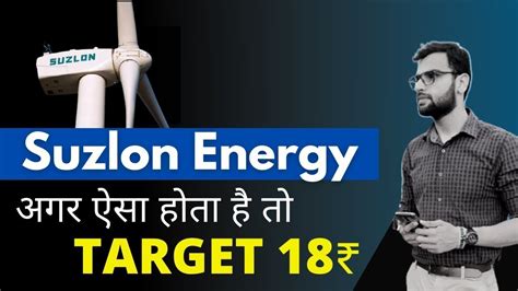 Suzlon Energy Latest News Suzlon Energy Stock Suzlon Energy Long Term