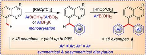 Cp Rh Iii Catalyzed Sterically Controlled C Sp H Selective Mono And