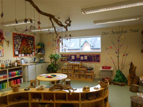 Preschool Classroom Reggio | Preschool Classroom IDEA