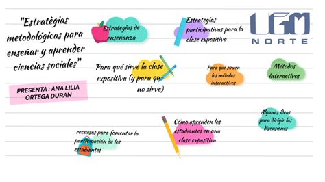 ESTRATEGIAS METODOLOGICAS PARA ENSEÑAR Y APRENDER CIENCIAS SOCIALES by