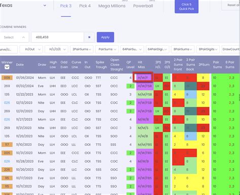 Powerful Pick3 Strategy - LottOdds Forum