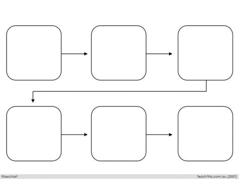 Flowchart :: Teacher Resources and Classroom Games :: Teach This