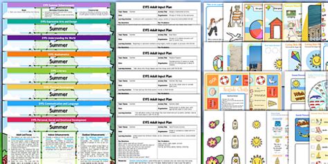 Eyfs Summer Themed Enhancement Ideas And Resources Pack Planning Summer Hot Sex Picture