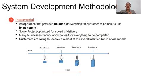 Incremental Methodology Lec 11 Business Analysis Fundamentals Youtube