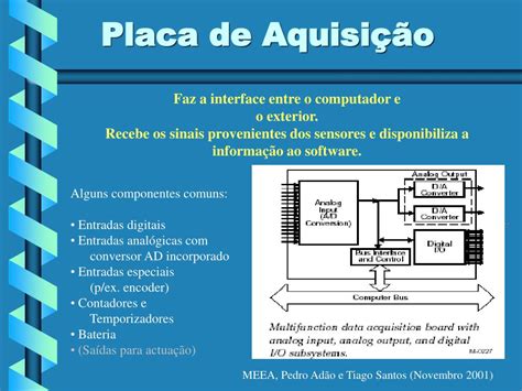 PPT Aquisição de dados PowerPoint Presentation free download ID