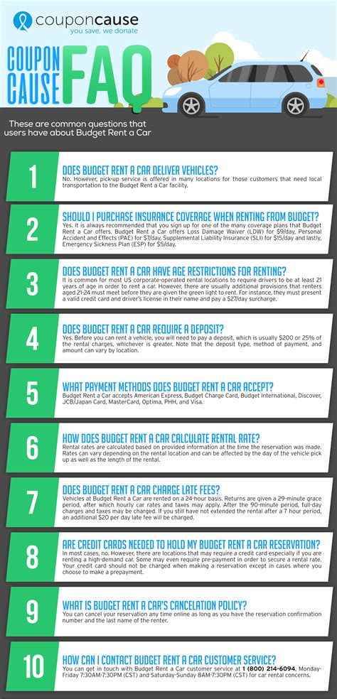 25% Off Budget Rent a Car Coupon Codes | Top July Deals