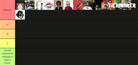 The Only Correct Tier List R Spidergang