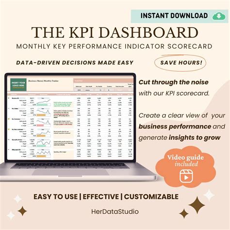 Business Performance Tracker KPI Dashboard Monthly Tracker Scorecard