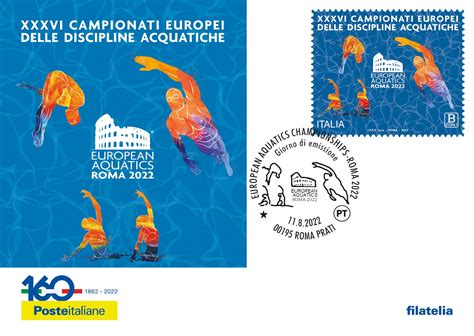 CARTOLINA FILATELICA ITALIA 2022 NUOVA CAMPIONATI EUROPEI DI NUOTO