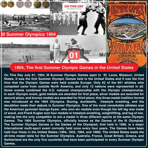 1904, The first Summer Olympic Games in the United States : r