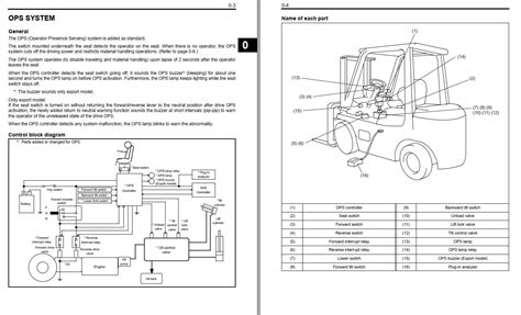 Toyota Forklift Fgcsu Fgcu Fgcu Repair Manual Pdf