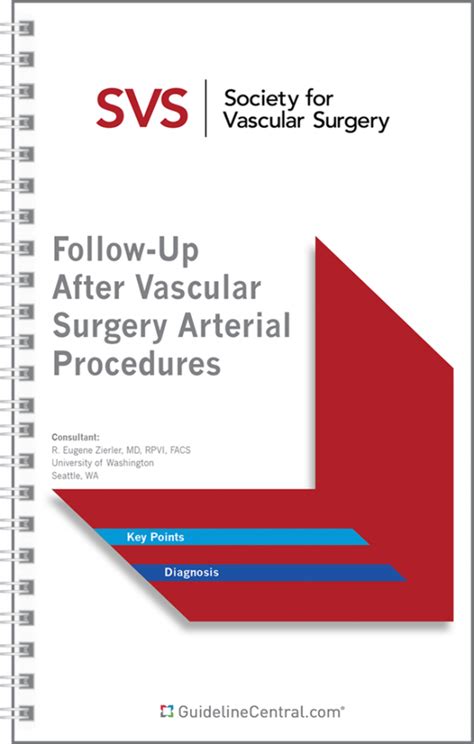 Society For Vascular Surgery Guidelines Pocket Guides And Apps