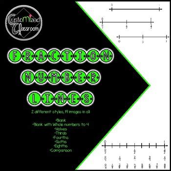 Fraction Number Lines by Customized Classroom | Teachers Pay Teachers