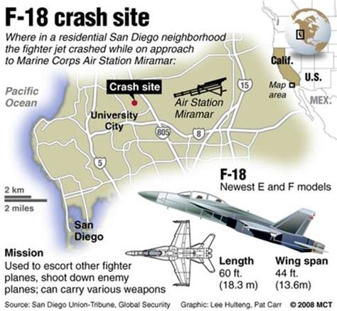 F18-Crash scene Union Tribune graphic 1