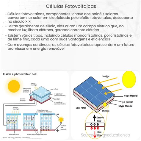 O que são células solares e como funcionam