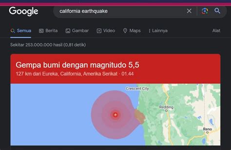 Gempa Skala Richter Guncang Lepas Pantai Wilayah California Utara