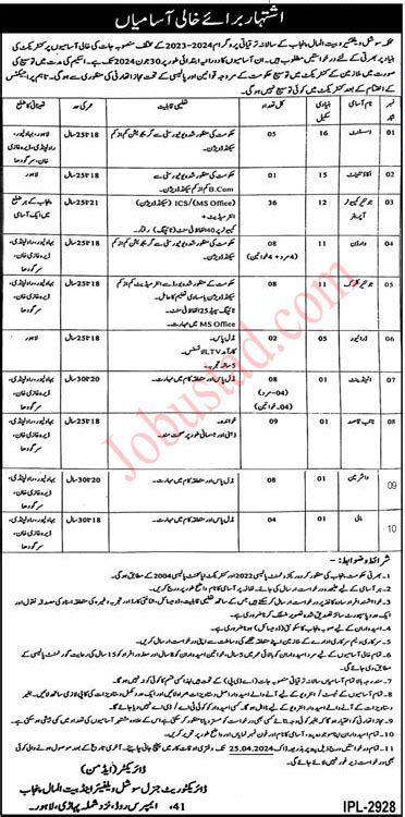 Pakistan Bait Ul Mal Jobs Advertisement Application Form