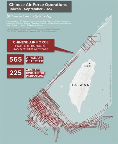 China S September Incursions Into Taiwan ADIZ Up By 42 From August