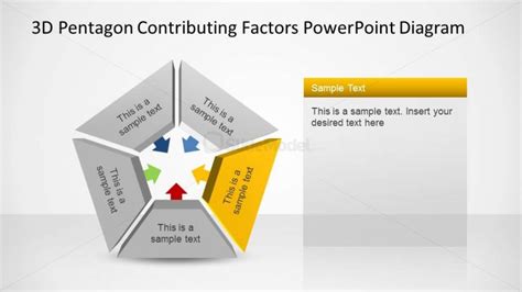 D Pentagon Contributing Factors Powerpoint Diagram Slidemodel