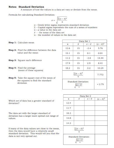 Standard Deviation - Examples, PDF | Examples