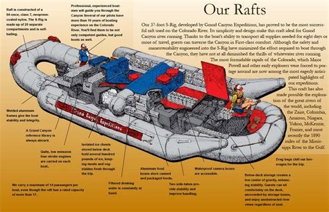 Raft_diagram