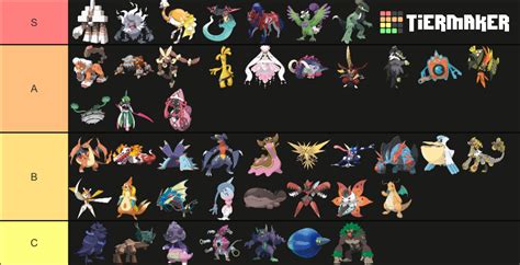 Gen National Dex Ou Tier List Community Rankings Tiermaker