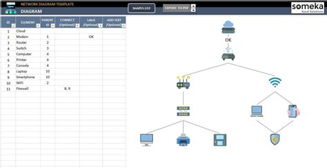 Network Diagram Excel Template Diagram Creator Network Diagram ...