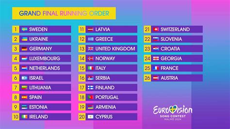 Eurovision 2024 Final - Adey Christina