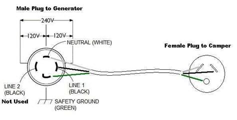 Female Electrical Plug Wiring