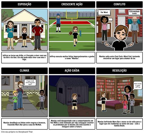 Maniac Magee Diagrama De Plot Storyboard Par Pt Examples