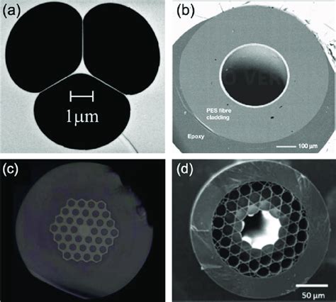 sem photograph    suspended core fiber adapted  permission