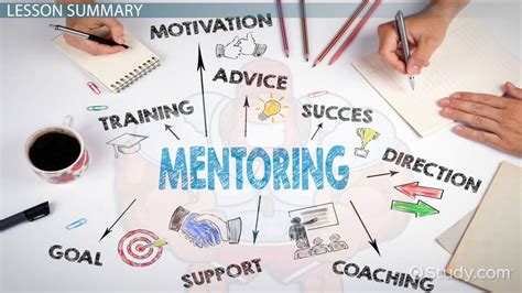 Coaching Vs Mentoring In Teaching Differences And Examples Lesson