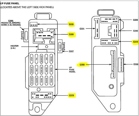 Ford Escape Hybrid Fuse Box Wiring Diagram