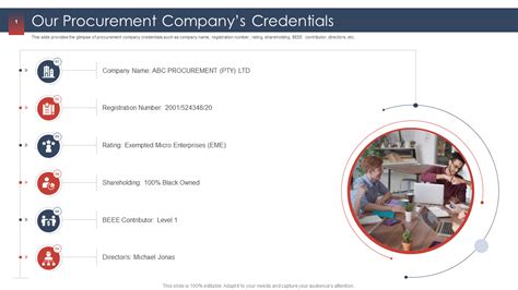 Top 7 Company Credentials Examples with Templates and Samples