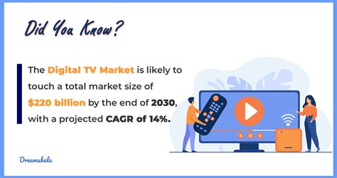 How To Watch Tv Without Cable Or Internet 20 Best Places