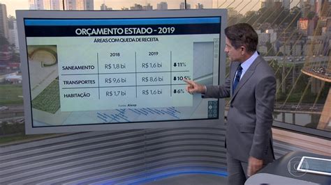 Vídeo Alesp aprova orçamento do estado de SP para 2019 SP2 G1