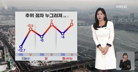 내일 기온 더 올라가전국 곳곳에 눈 7시 날씨