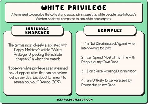 everyday examples  white privilege