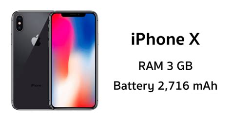 iPhone X อาจมาพร้อม RAM 3GB, แบต 2,716 mAh เยอะกว่า iPhone 8 และ 8 Plus