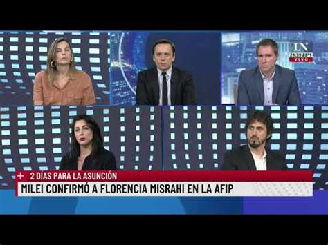 El An Lisis De Los Ministros Del Gobierno De Milei Y De La Herencia Que